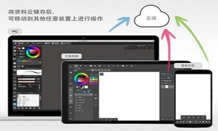 medibangpaint正版截图3