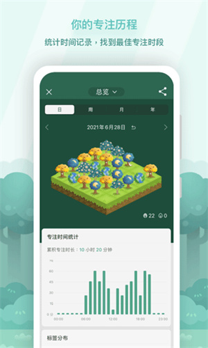 Forest专注森林截图1