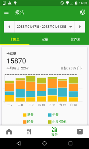 卡路里计算器截图2