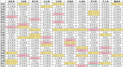 怪兽星球2正版