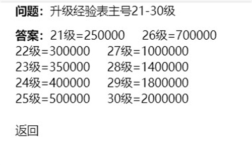 热血传奇经验等级表大全 各等级升级经验一览