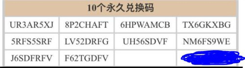 地铁跑酷10个永久兑换码是多少