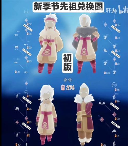 光遇穿越季什么时候更新 穿越季上线时间预测
