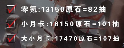 原神3.6版本能拿多少原石 3.6原石数量统计一览