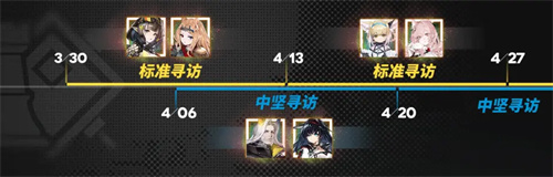 明日方舟铃兰什么时候进商店 铃兰进店时间预测