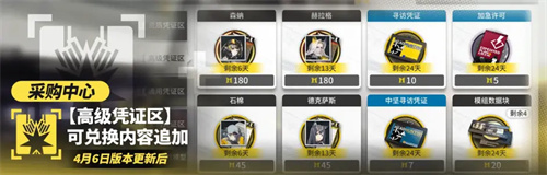 明日方舟铃兰什么时候进商店 铃兰进店时间预测