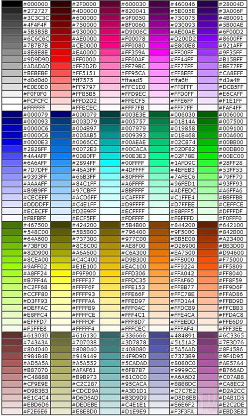 球球大作战名字颜色代码大全 名字颜色怎么改