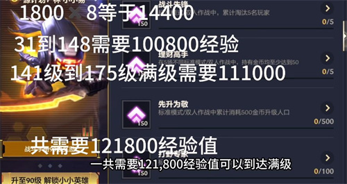 金铲铲之战战斗手册满级多少钱