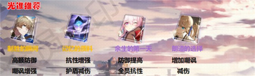 崩坏星穹铁道怎么变火主 火主解锁方法