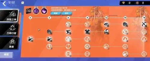 火炬之光无限猫女天赋怎么加点 猫女天赋加点推荐