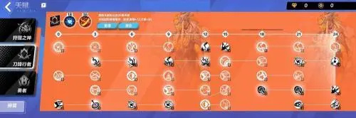 火炬之光无限猫女天赋怎么加点 猫女天赋加点推荐