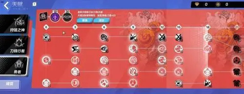 火炬之光无限猫女天赋怎么加点 猫女天赋加点推荐