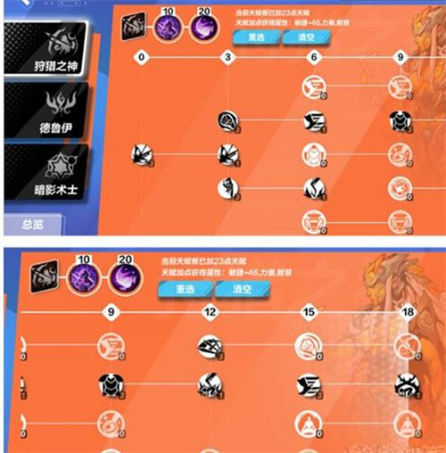 火炬之光无限月女天赋加点推荐