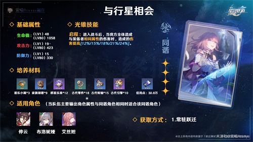 崩坏星穹铁道停云四星光锥推荐