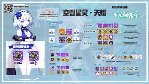 崩坏学园2空想天蝎进化哪个好