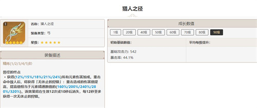 原神宵宫带什么武器 宵宫武器排行榜一览