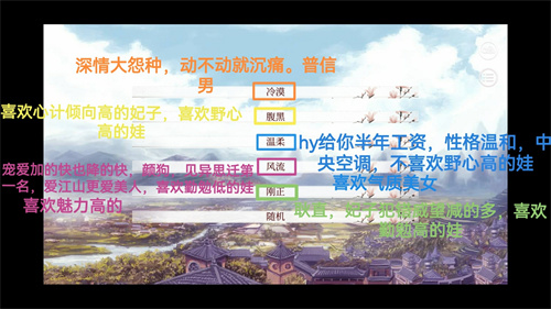 深宫曲新手攻略 最全开局攻略分享