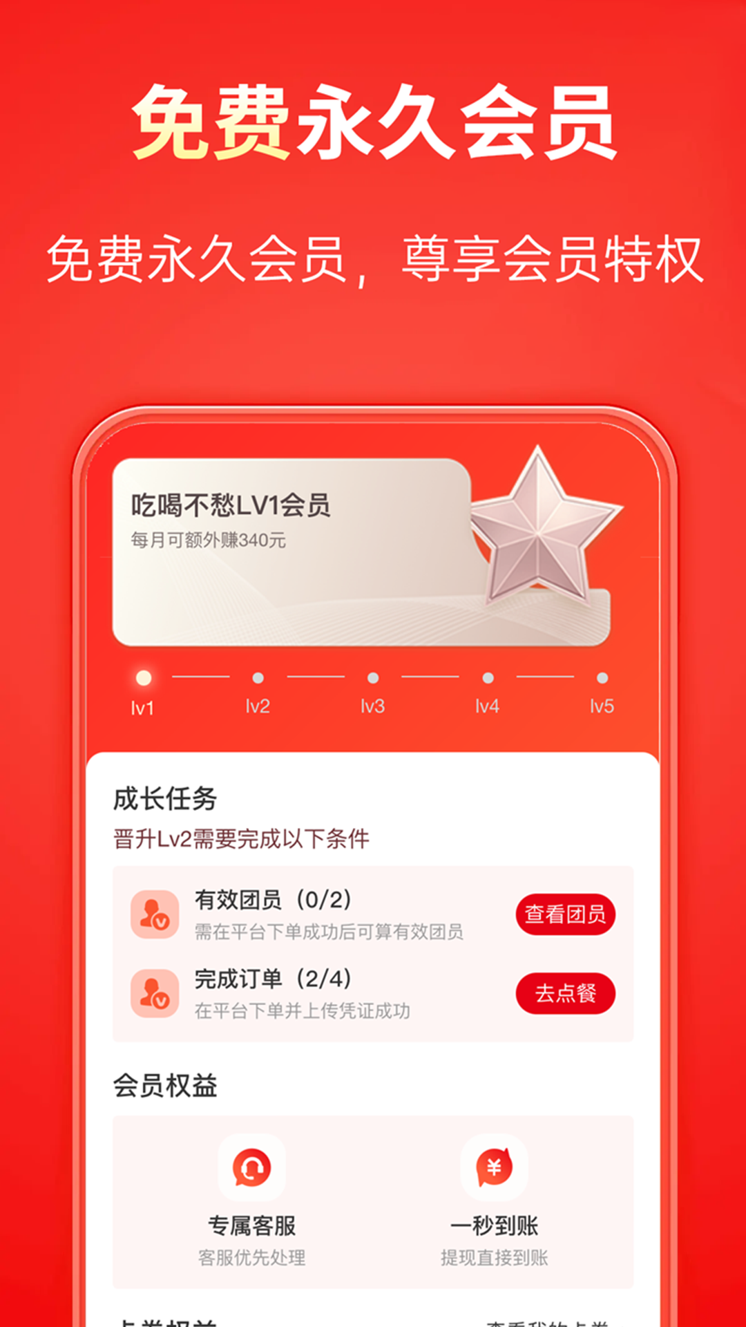 吃喝不愁app截图1