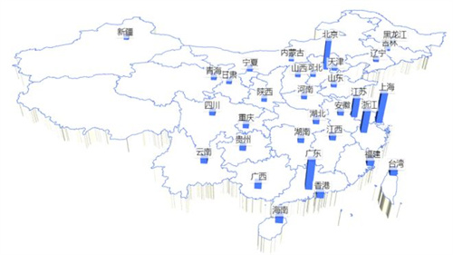 中国地图软件大全