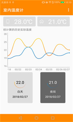 室内温度计截图3