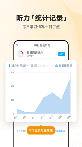 每日西语听力截图1