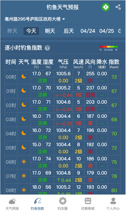 钓鱼天气预报截图1