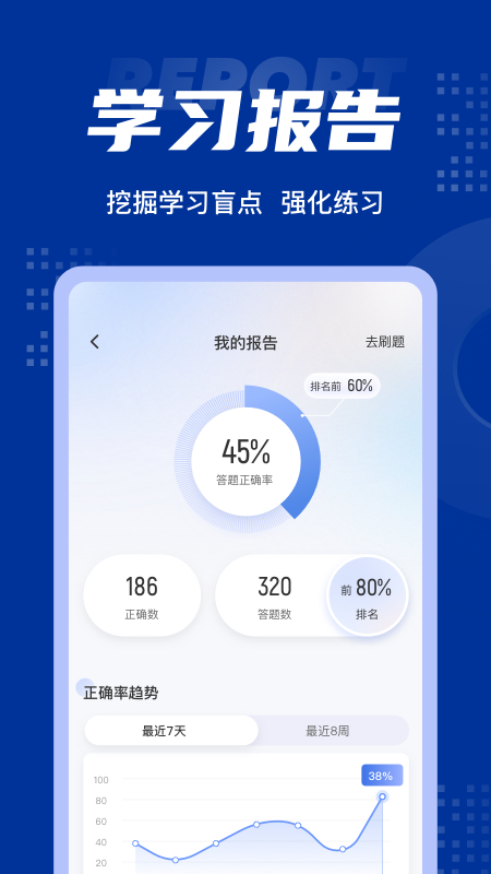 中级经济师考试聚题库截图3